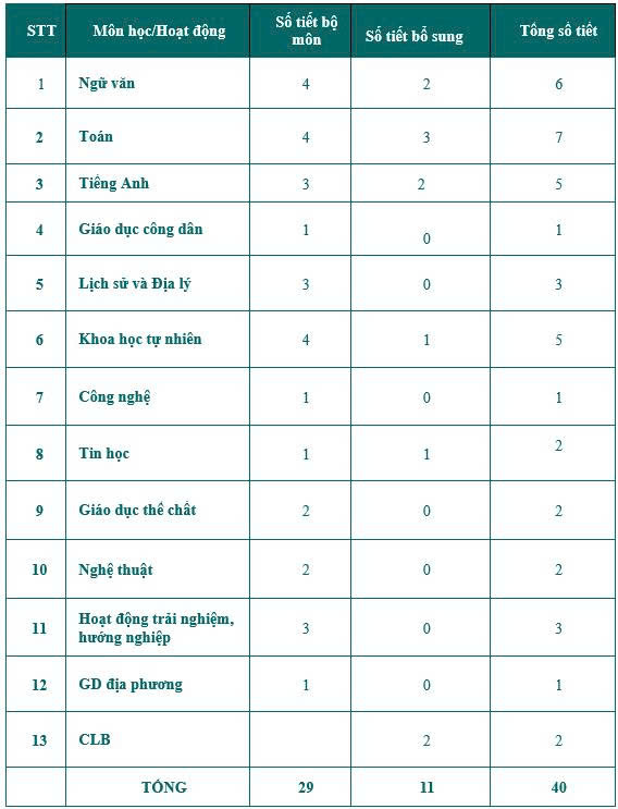 z7326381098188_6df3d60137f88afc6bda63867cda55ea